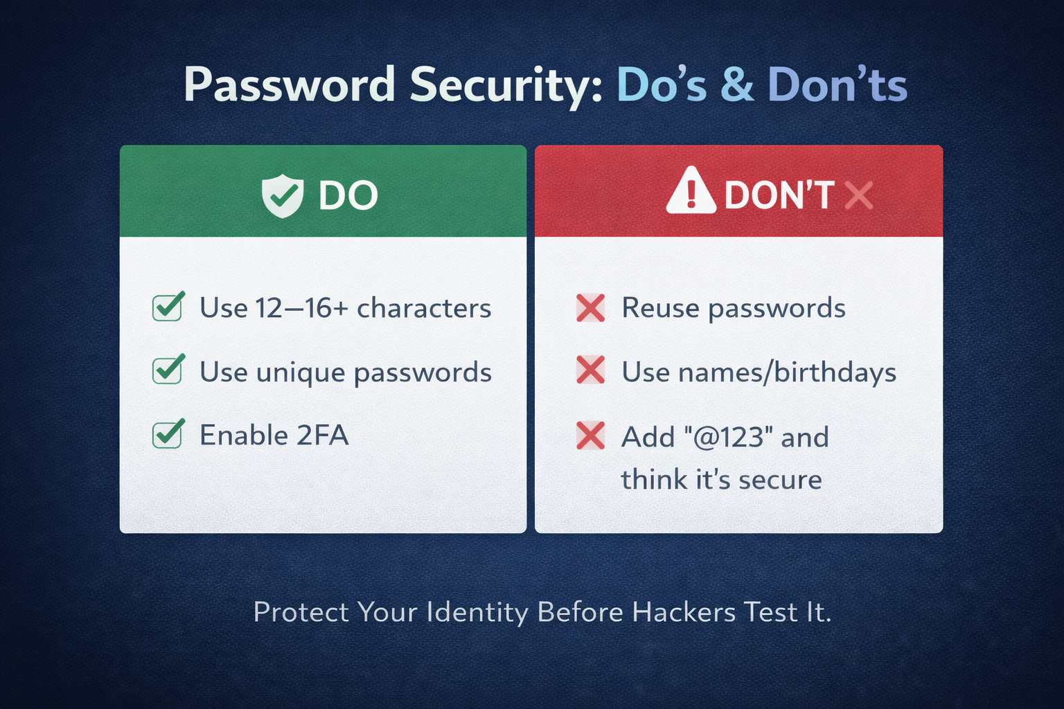 Password Security Do's & Don'ts